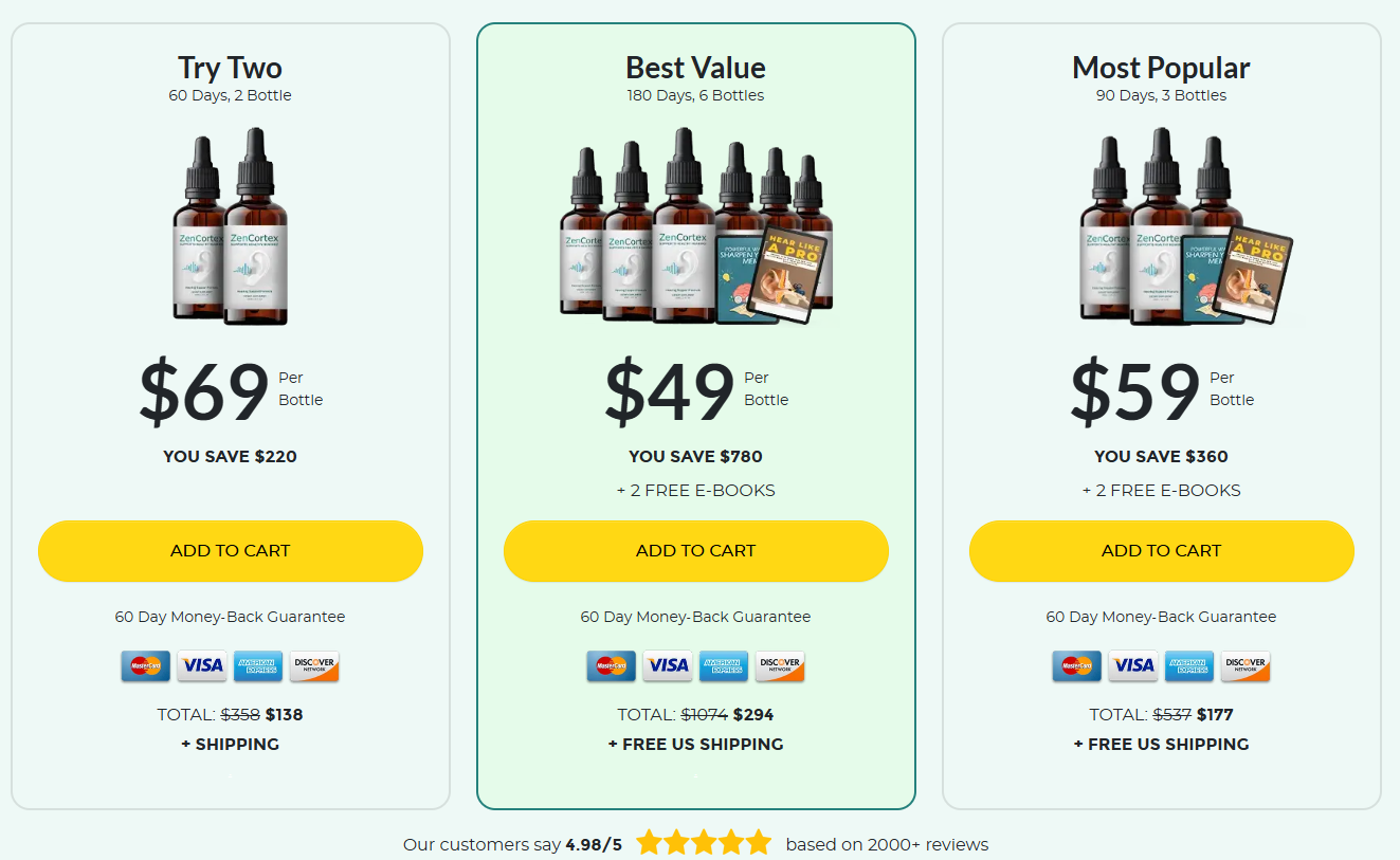 Exclusive ZenCortex Bundle Offer